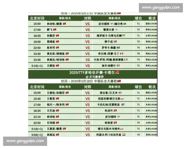 全面解析本赛季比赛赛程安排与关键时间节点规划 全面解析本赛季比赛赛程安排与关键时间节点规划