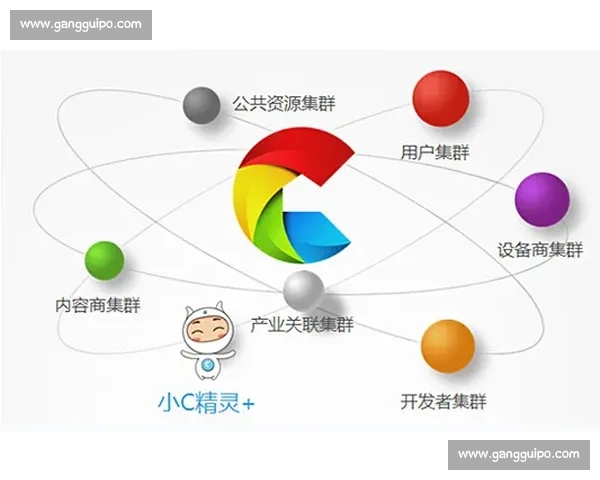 篮球赛事趋势分析与预测:从数据角度洞察球队表现与未来走势 篮球赛事趋势分析与预测:从数据角度洞察球队表现与未来走势