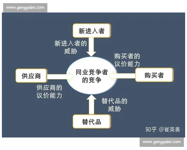 精准分析与数据支撑下的全球体育赛事胜负走势预测揭秘
